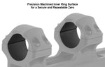 ACCU-SYNC® 1" Medium Profile 34mm Offset Picatinny Rings