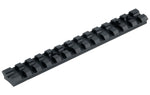 Mossberg 500 Picatinny Rail Mount