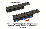 Dovetail to Picatinny/ Weaver Adaptor Mount